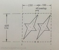 Drawings of star graphics, with formal measurements.